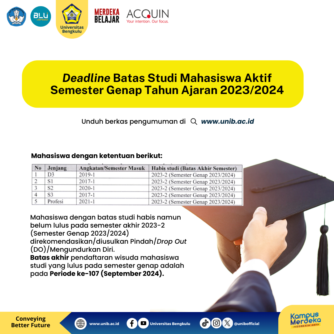 Deadline Batas Studi Mahasiswa Aktif Semester Genap Tahun Ajaran 2023/ ...