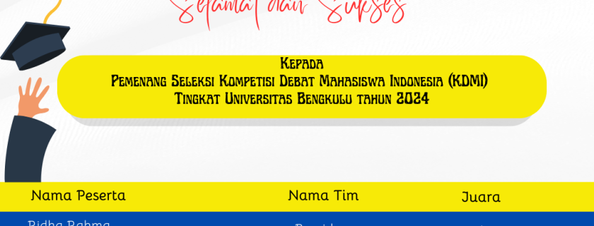 Selamat kepada Pemenang Seleksi Kompetisi Debat Mahasiswa Indonesia (KDMI) Tingkat Universitas Bengkulu tahun 2024